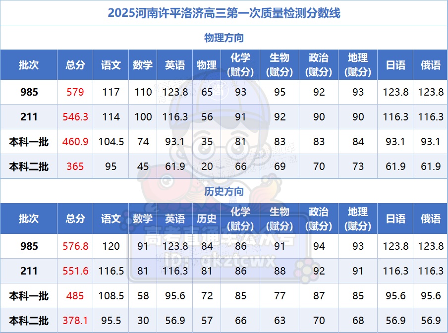 13cb029fb2950da39987eea84c9e14a.png