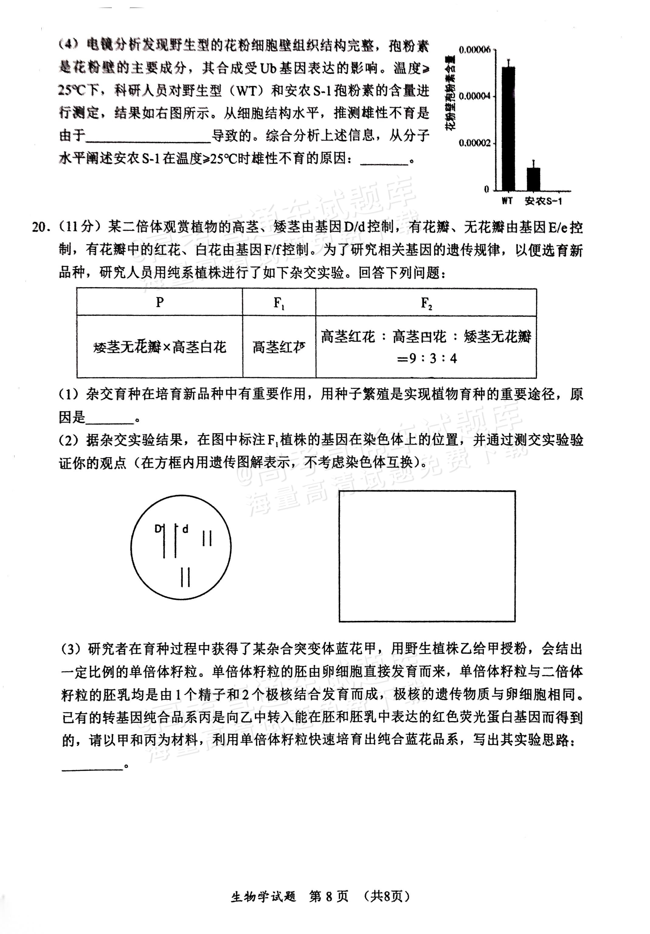 2025福建高三11月名校联考生物试题及参考答案 第8页
