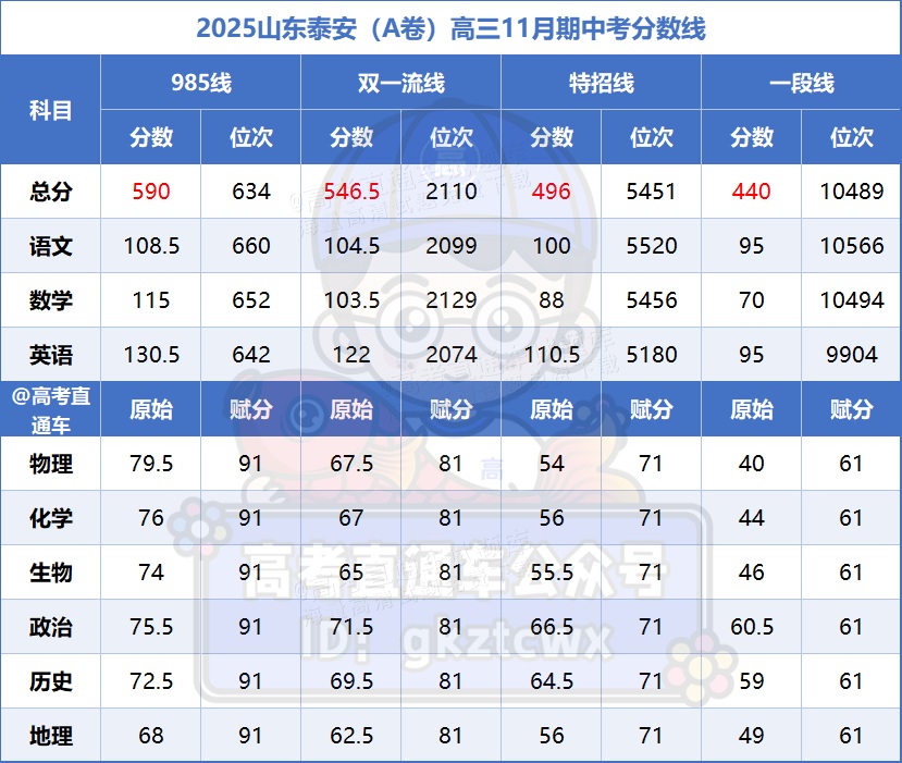 2f68974fe898c5799702ac6dcda773d.png