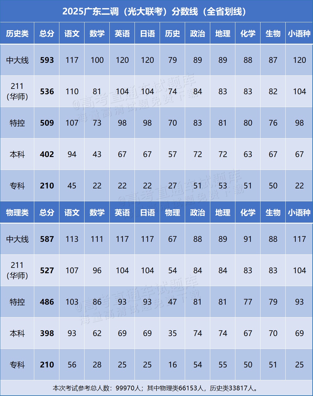 1732712791197617.png 20ec5a7be06ca6d4fe8eabd82b46435.png