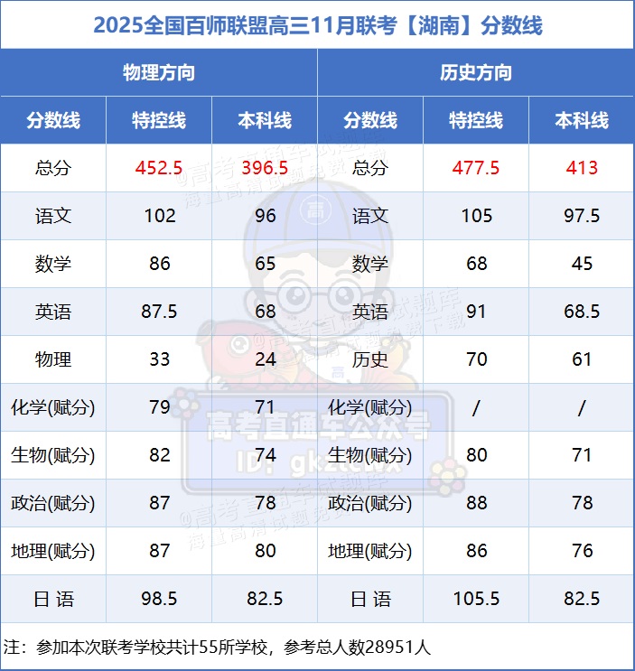 057d1fea1df38e263da2cb5f0bbc412.png