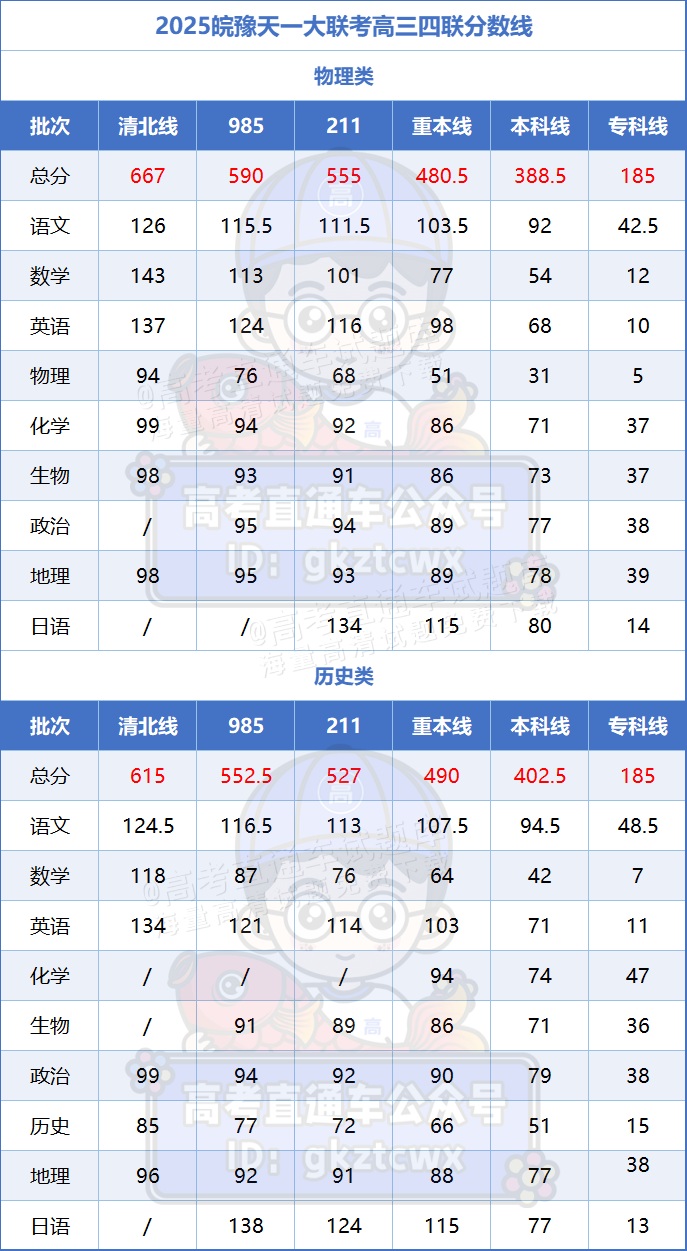 c57df0919d72850df55a48d03b78fca.png