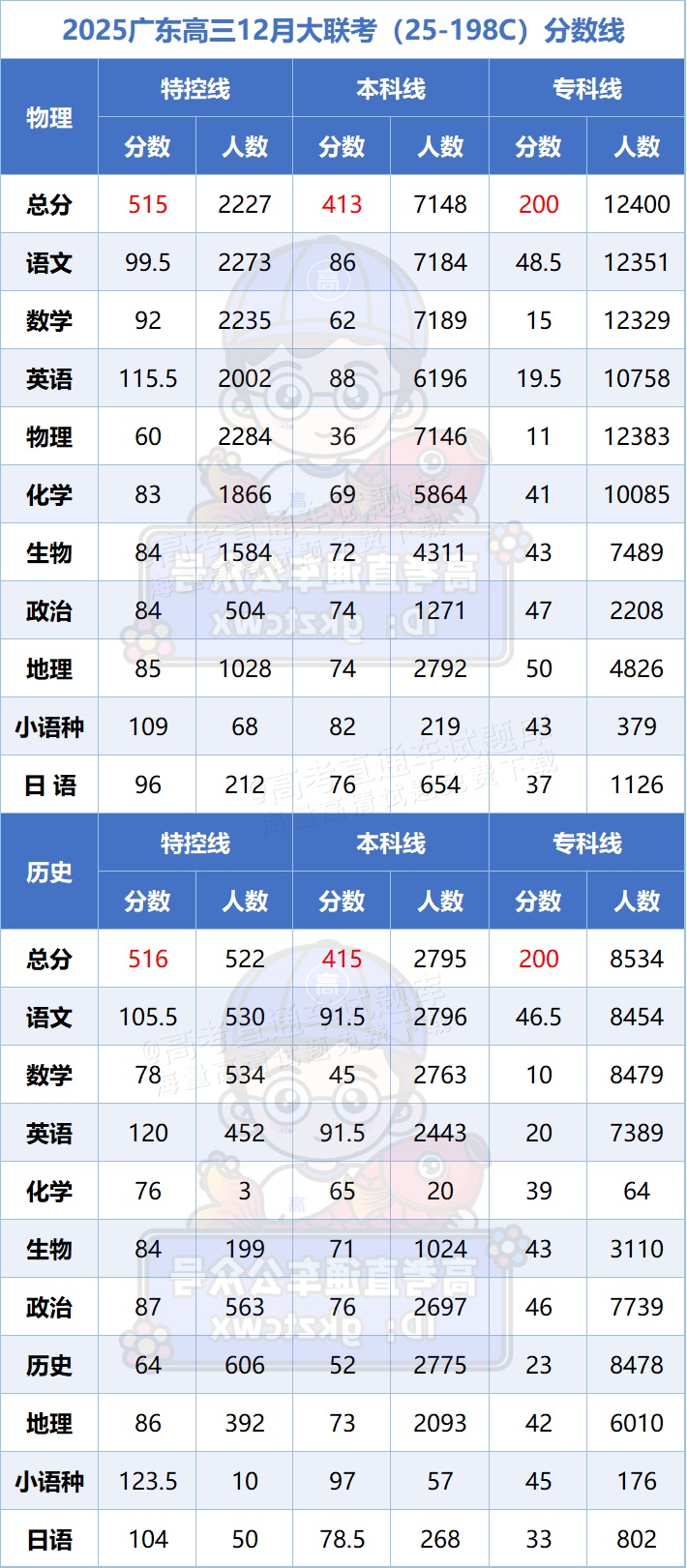 1735042099248823.png image.png