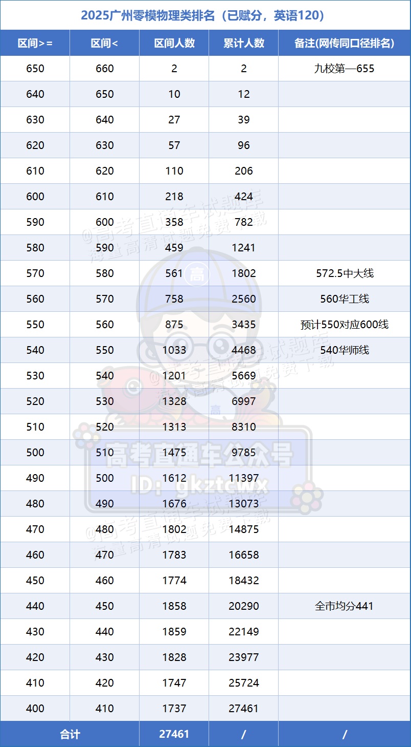 b89fbecf519285630fc9fdd61322db1.png