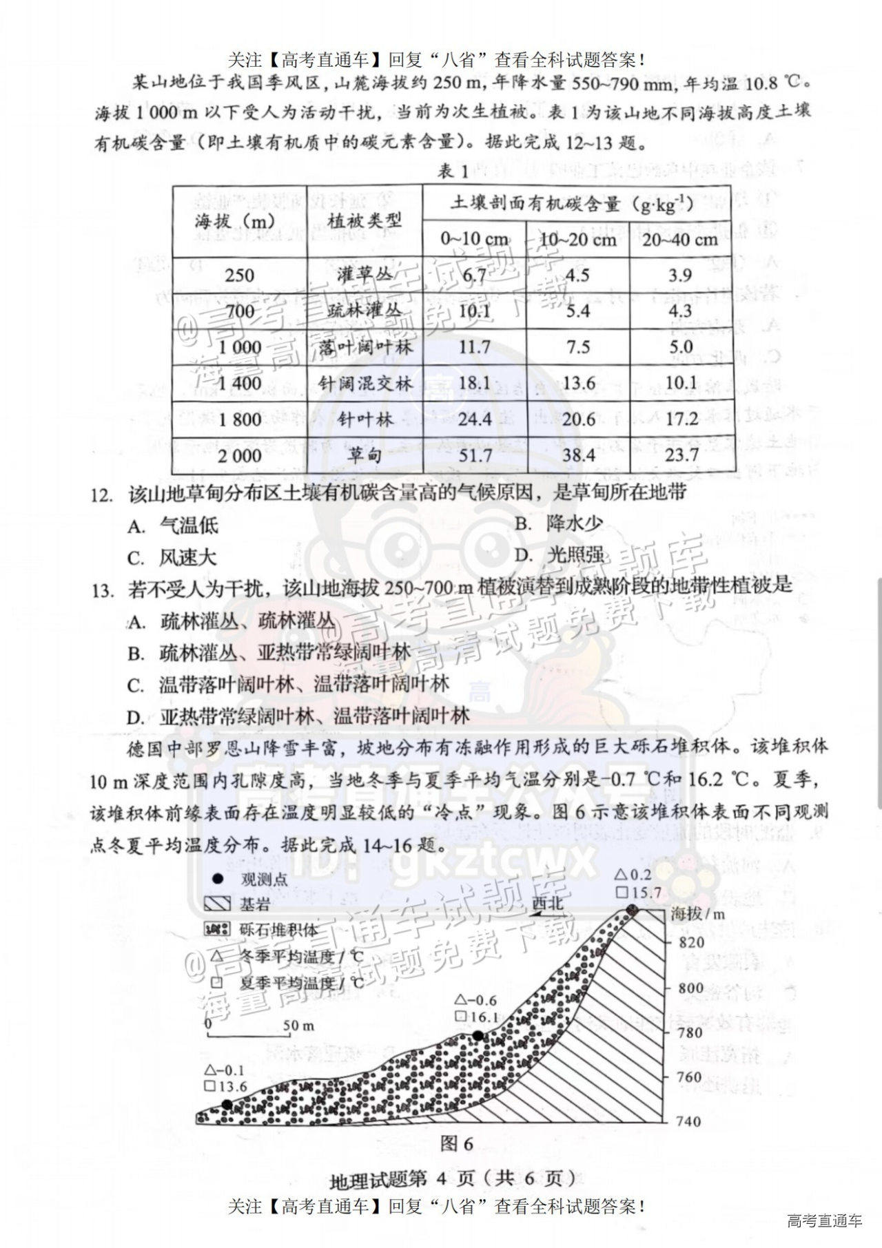 2025【八省联考四川卷】全国新高考适应性演练地理试题及参考答案 第4页