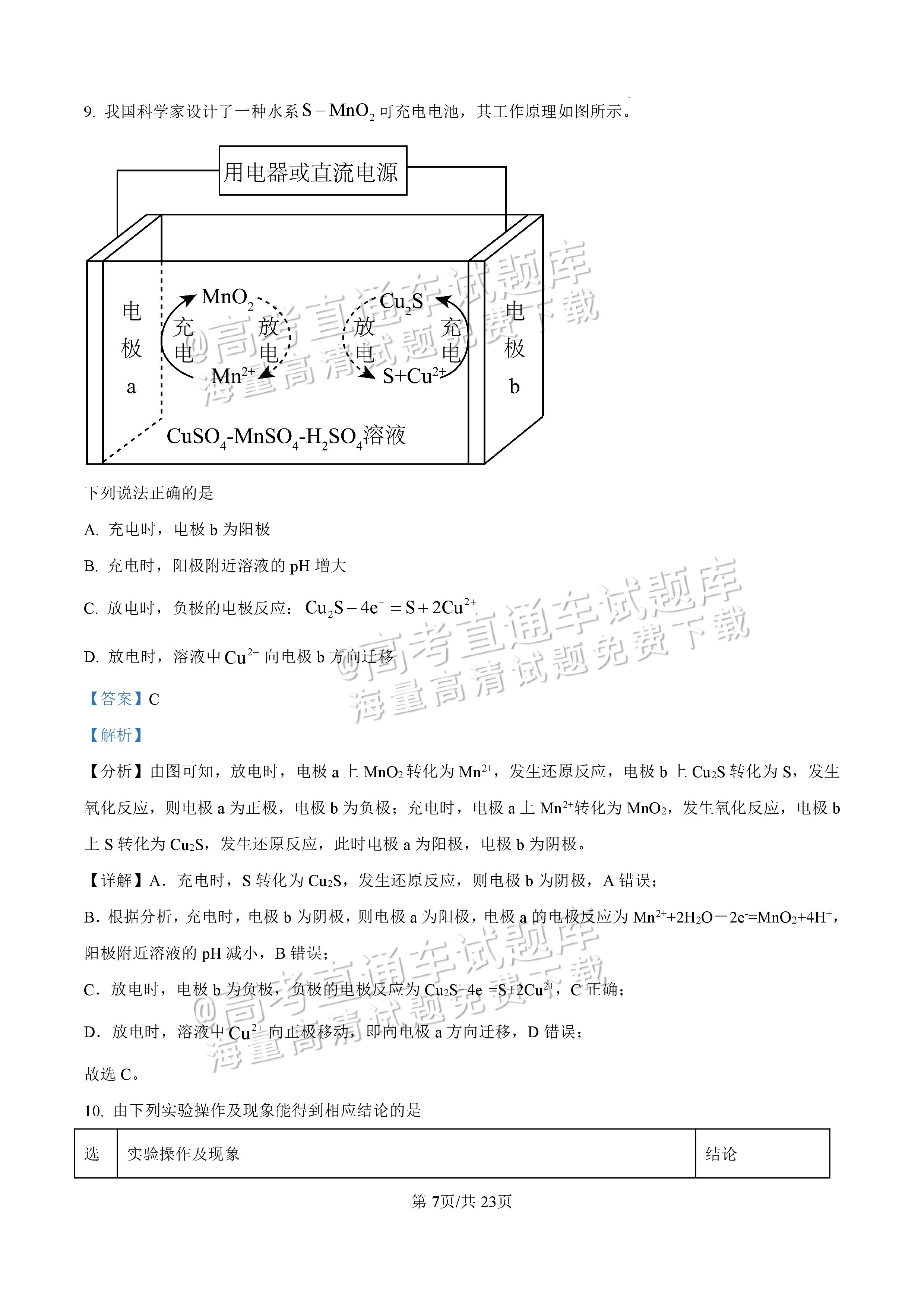 2025【八省联考四川卷】全国新高考适应性演练化学试题及参考答案 第56页