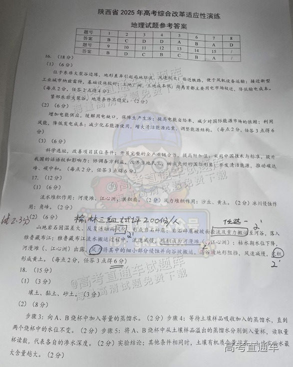 2025【八省联考山西卷】全国新高考适应性演练地理试题及参考答案 第7页