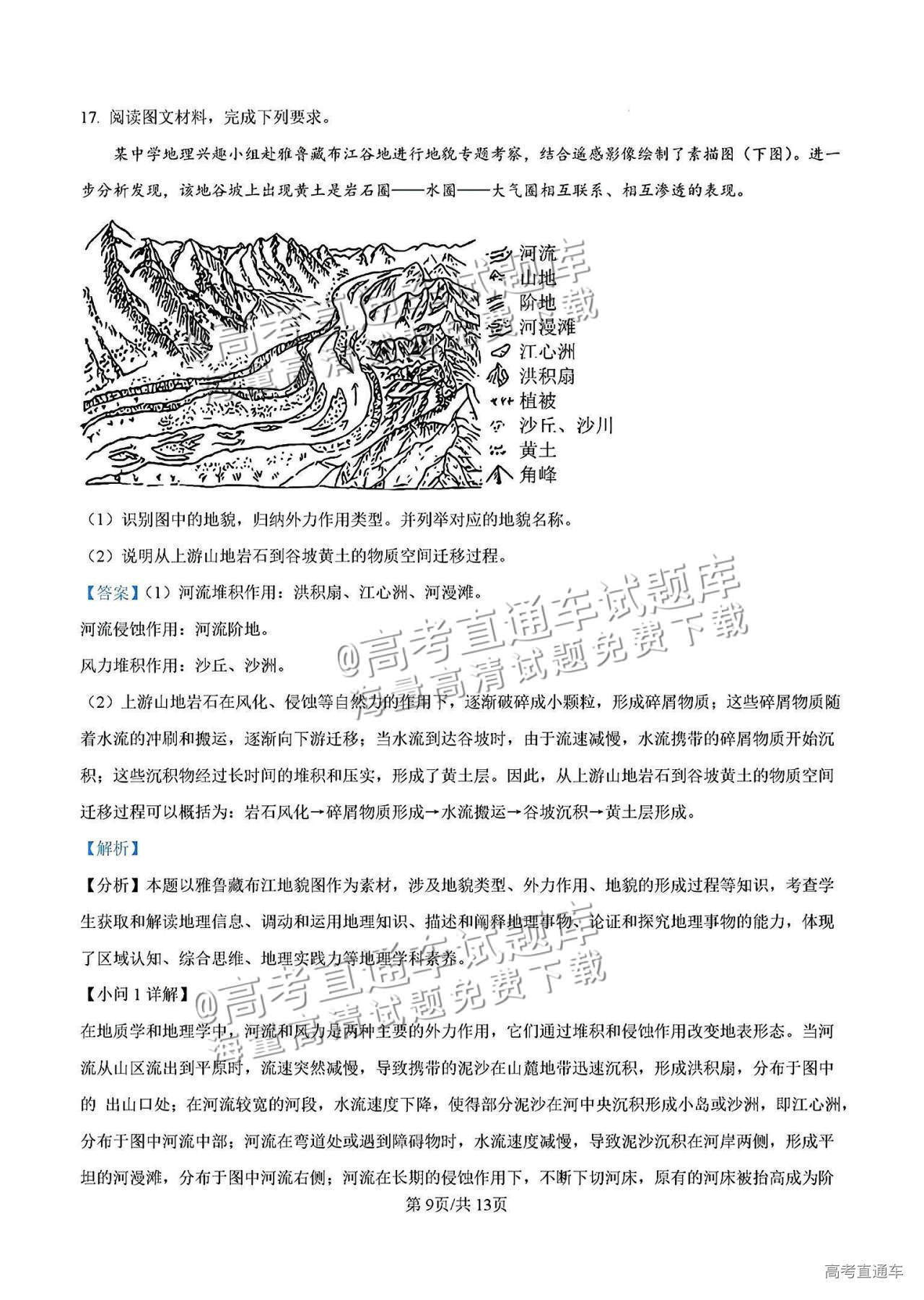 2025【八省联考山西卷】全国新高考适应性演练地理试题及参考答案 第19页