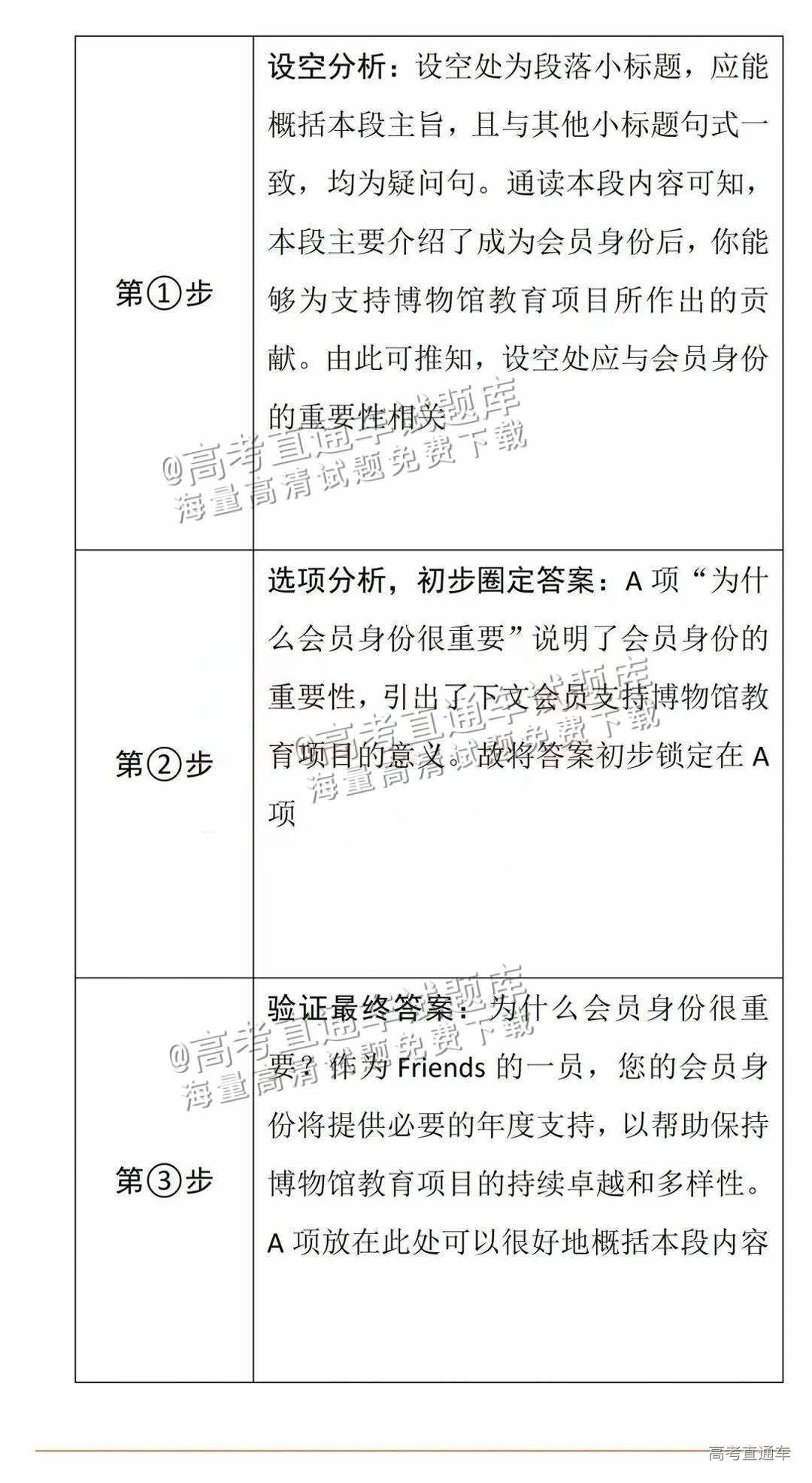 2025【八省联考山西卷】全国新高考适应性演练英语试题及参考答案 第21页