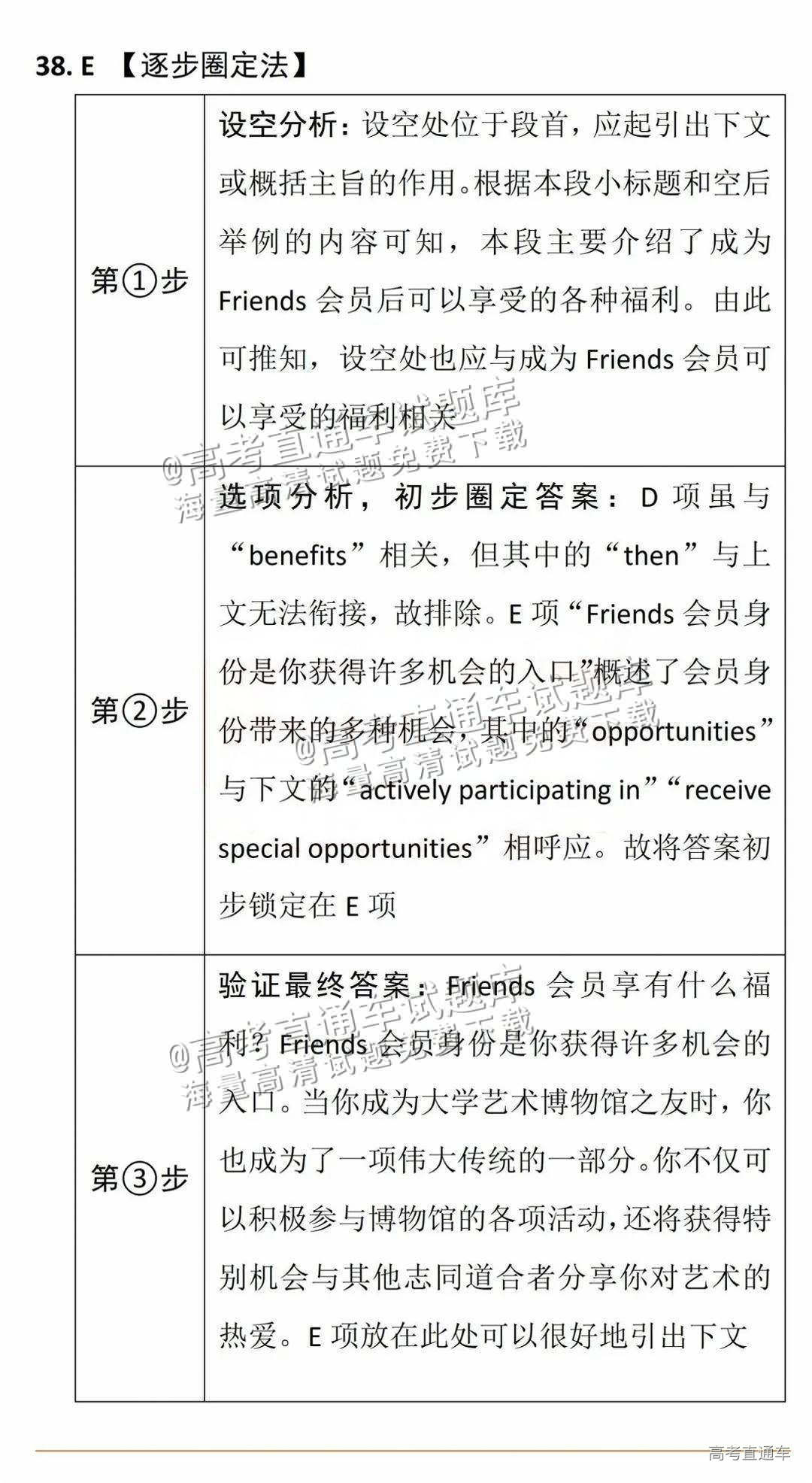 2025【八省联考山西卷】全国新高考适应性演练英语试题及参考答案 第22页