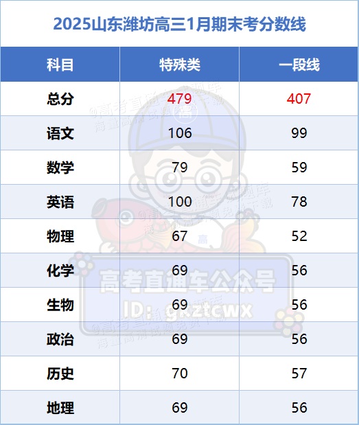 ede46ac5f244e613a98ed5f73fb6a8f.png