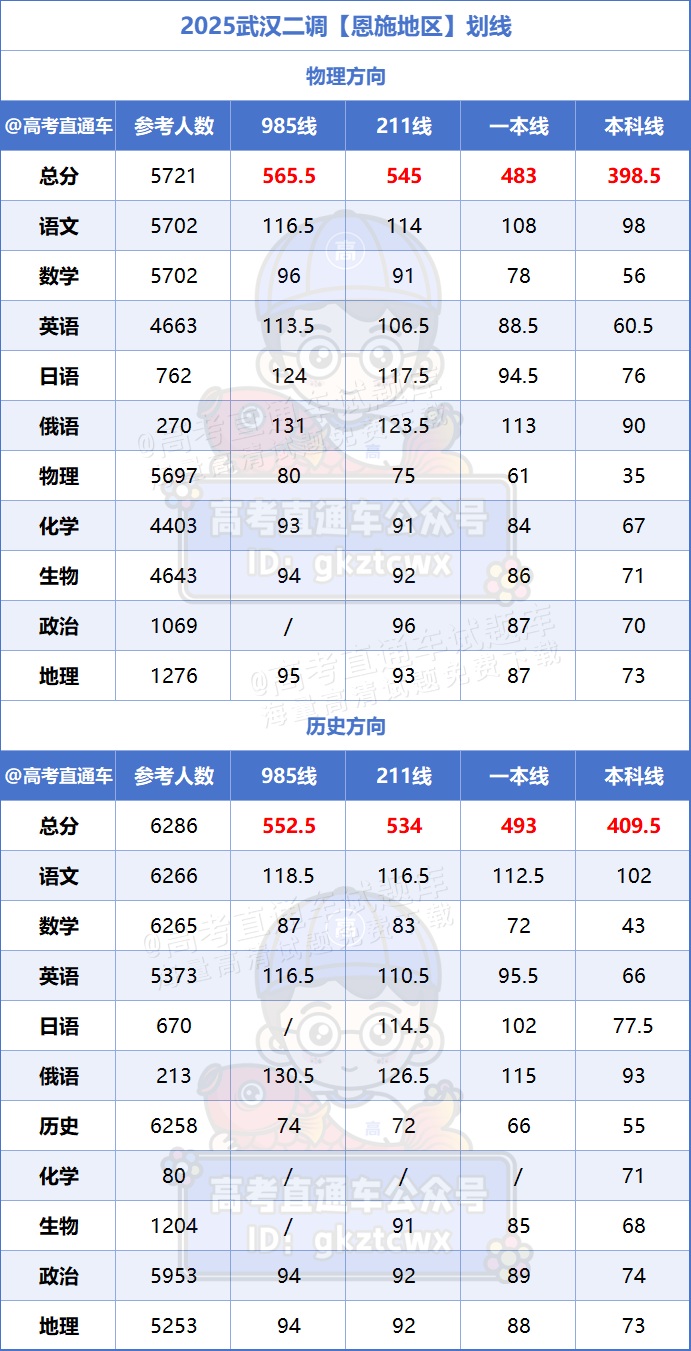 1740882506662538.png image.png