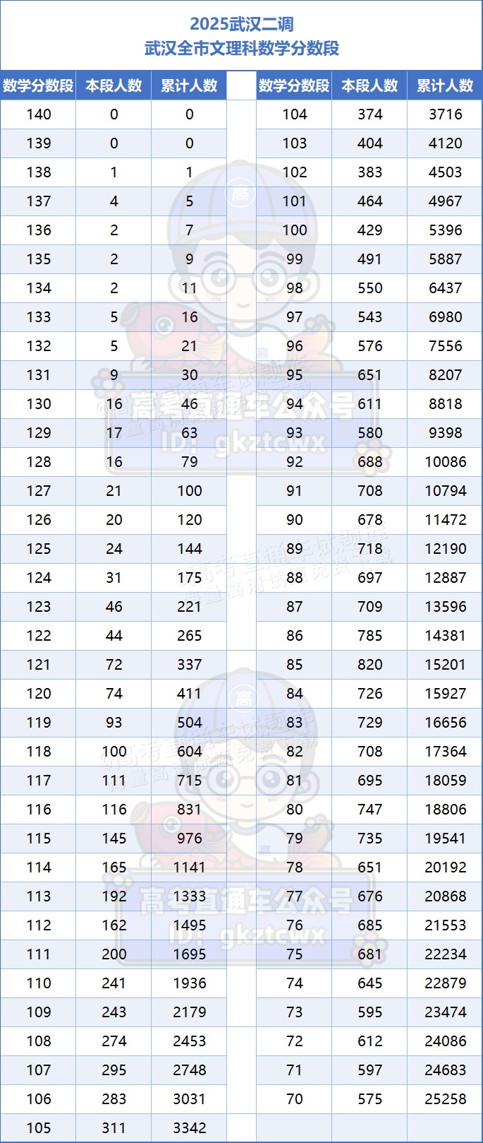 1740967382180403.png 4f36b86406a107226aceeeb338fa098.png