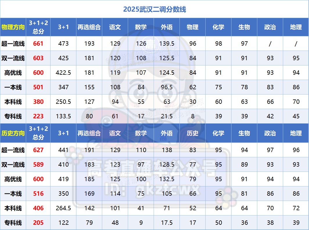 1740975383605898.png 05d9261b2870f8234d59fcccf48eb0d.png