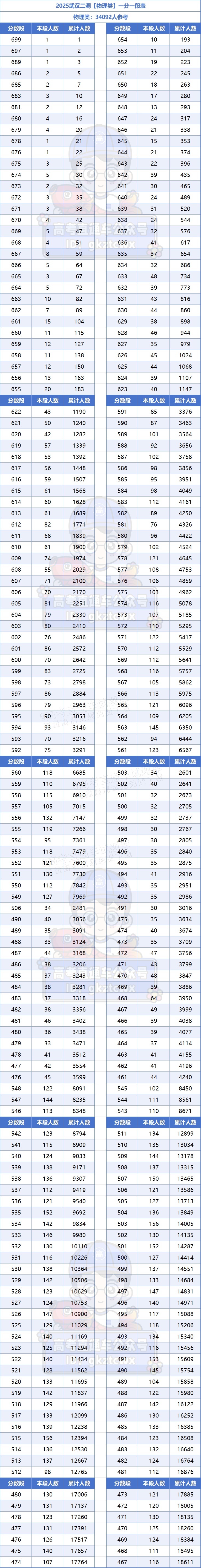 1740975508241394.png d98301e516523109b833a3cebdfae01.png