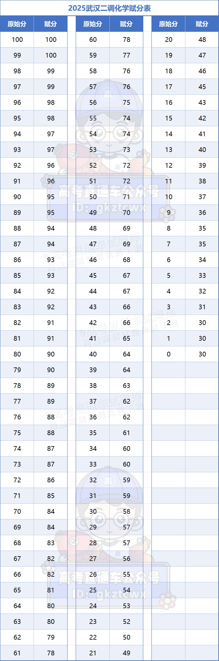 1740975542155880.png b894e009df293ae00da8ea3ca735a9f.png