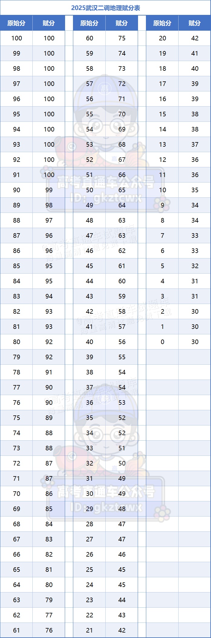 1740975548158787.png acf4a4cd69044ae6068672bd6e919a4.png