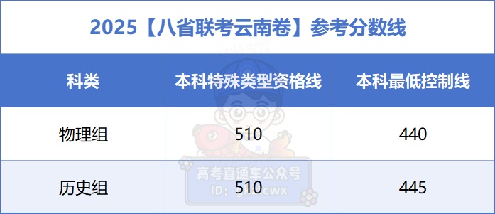 4babab82f61cd297eb77a30c3190b79.png