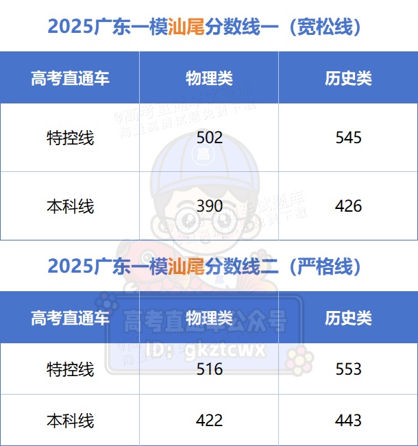 747fb4bc80c55813c49021865385202.png