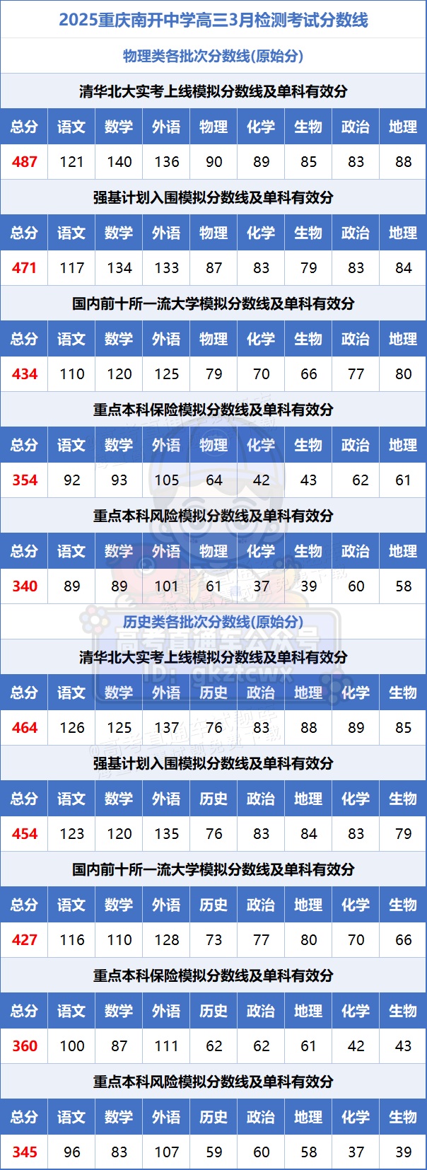 d7e52213e08b843c9a8604b29a57669.png