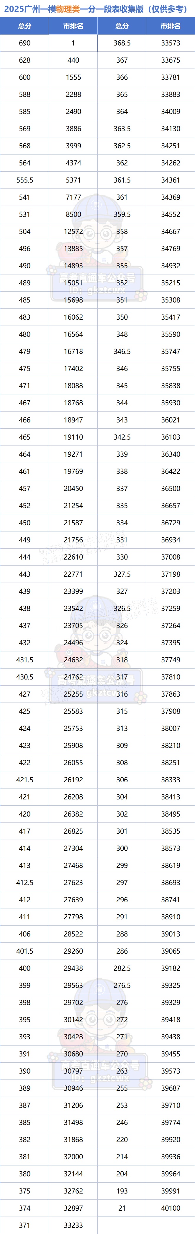 9efde5348cfe01288c04f3ca1473cad.png