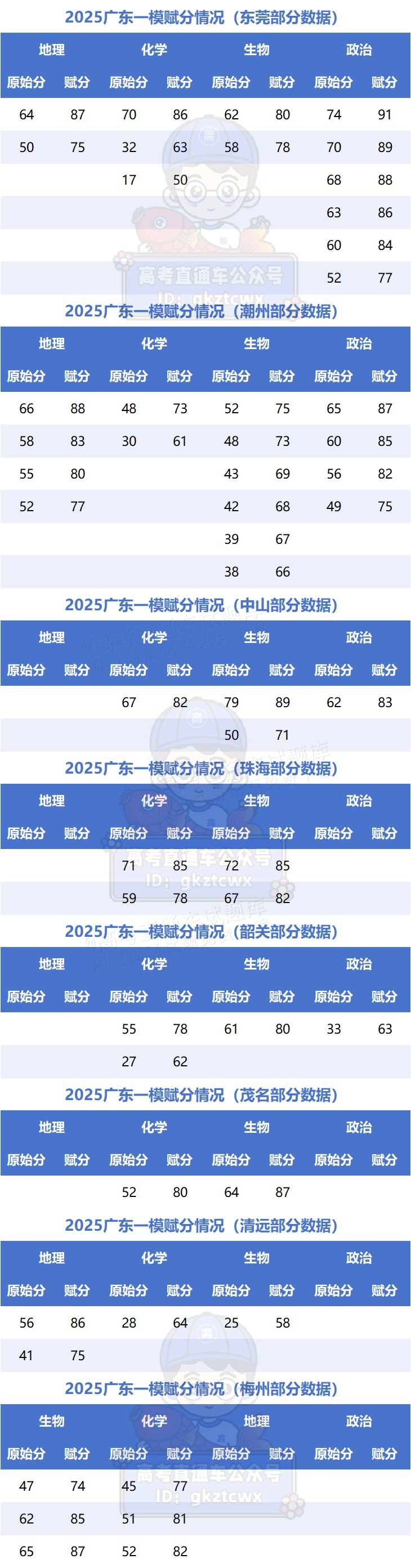 73767bd0ba47289546771a95dbe5edc.png