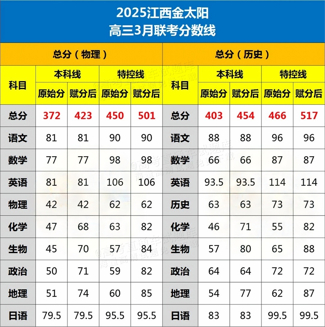 5f2ed4ae916914929b0817251c66064.png