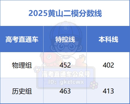 30a4ce28fe7683b5fae2a803e46e058.png