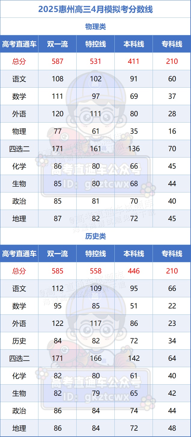 602bb2235469bda964019f5402bc6ef.png