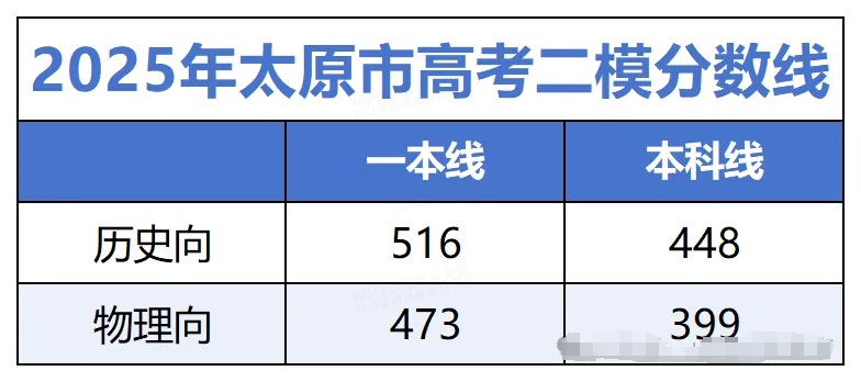 1746003700236.jpg