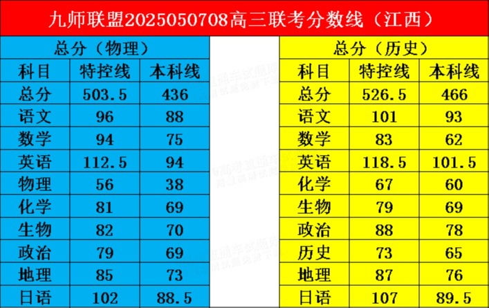 15b64b0933bd20f9f9eb1e5abaea245.png