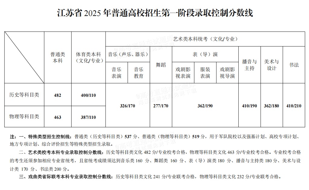 fca1b9295ceb276a0aa910d544d925fc.png