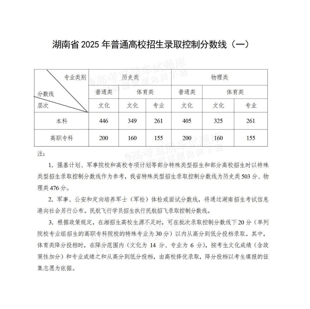 d941bf39b3390d00cb9c2739f1e52184.jpg