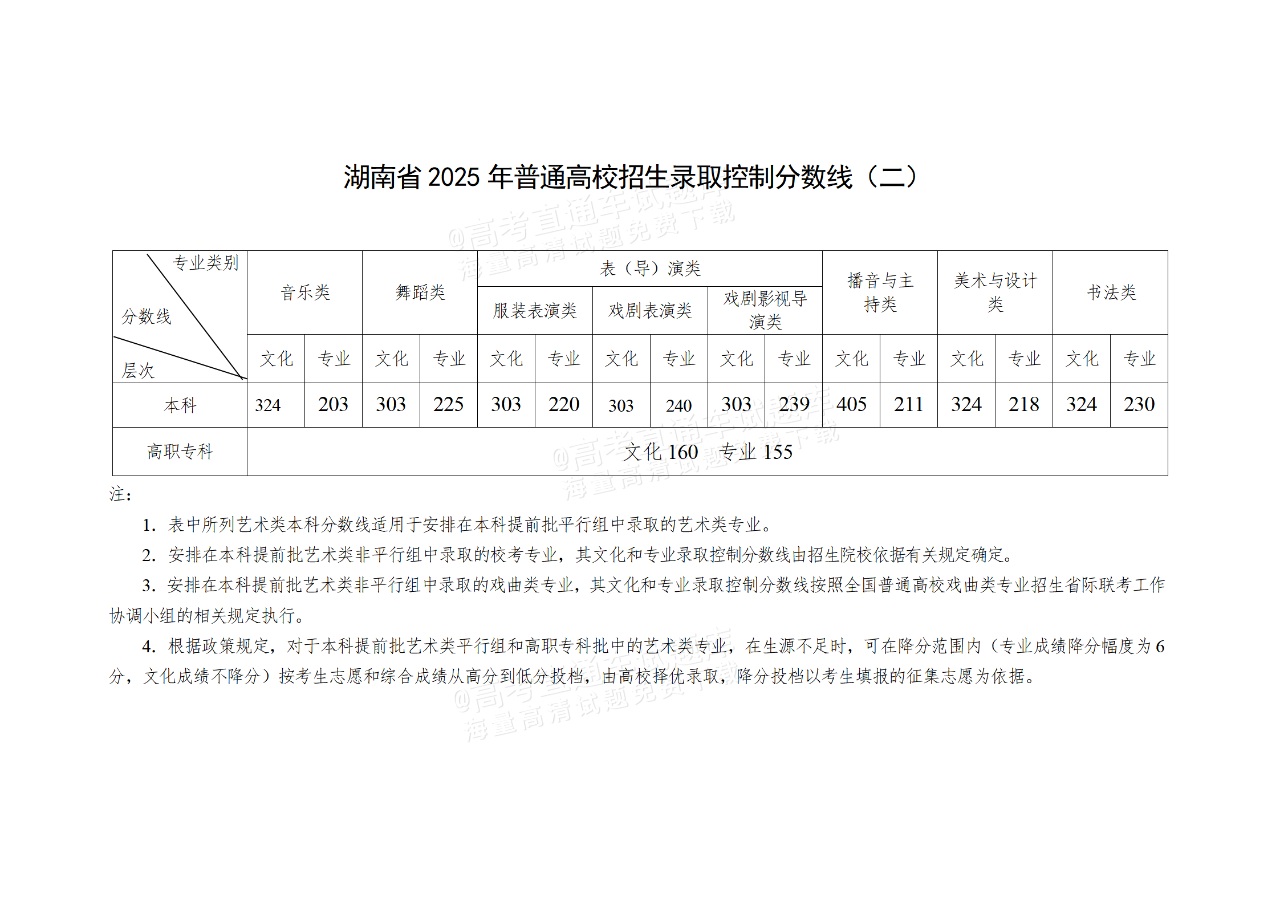 e4555ae7e8c8c29c44d57a053556f024.png