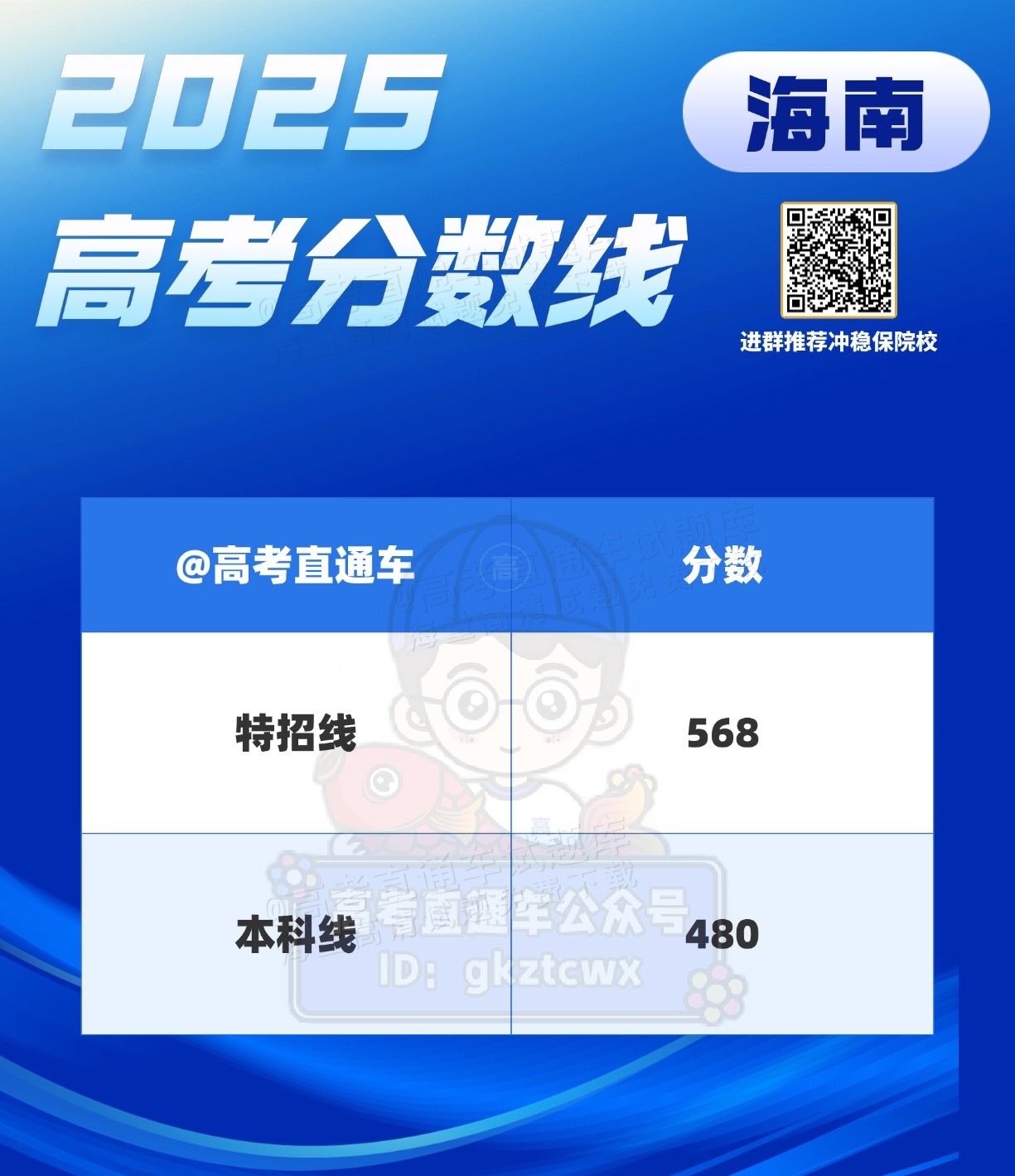 0e716bc94d6057b09a0f937f55ba9ae.png