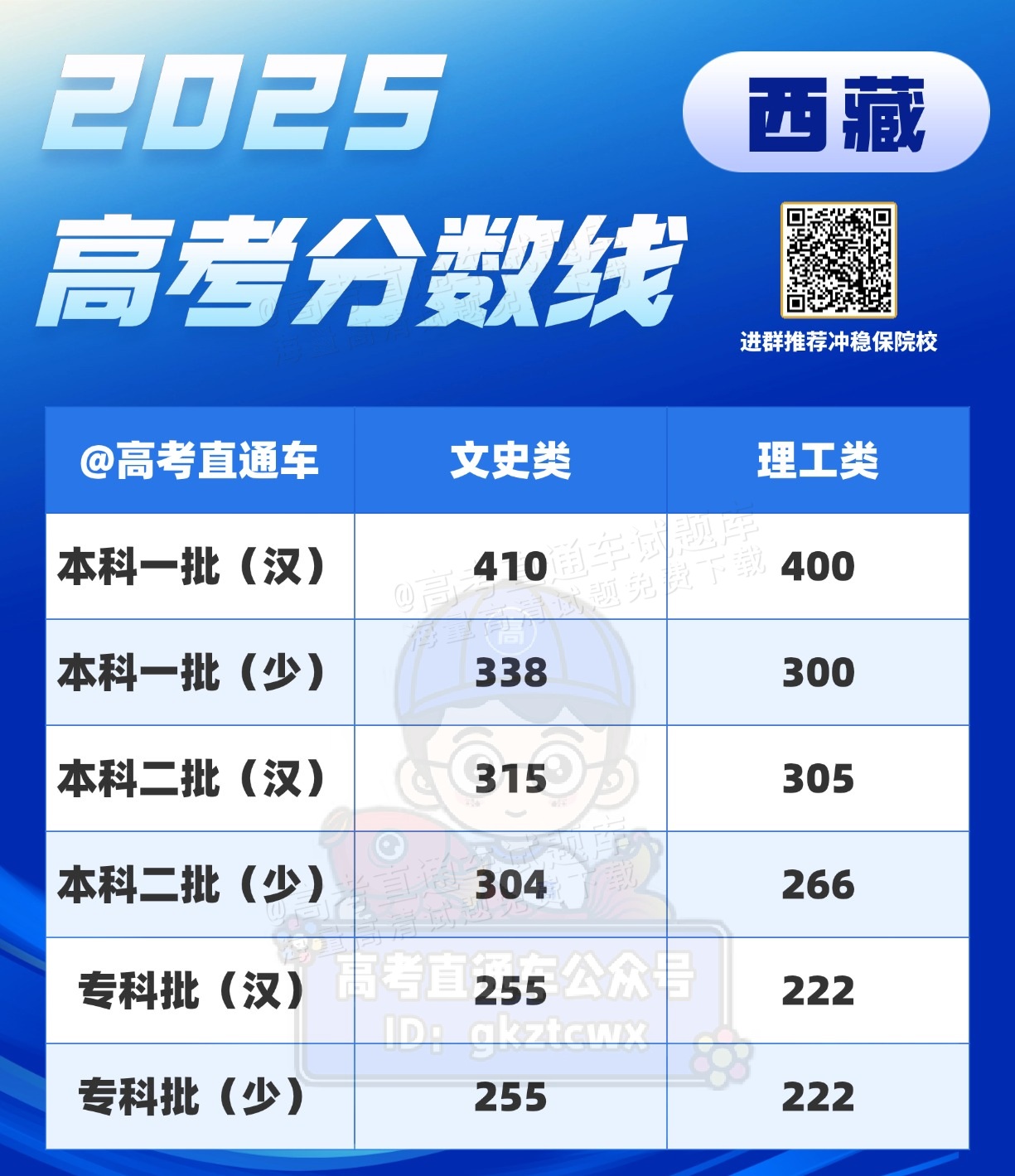 9d718c37d80280aea104763b350488d.png
