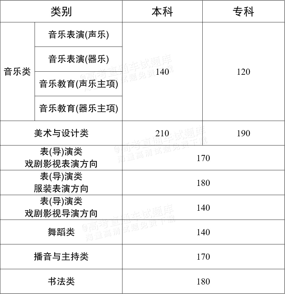 2f94be62ce9fe385f1fe9b2967ddf973.png