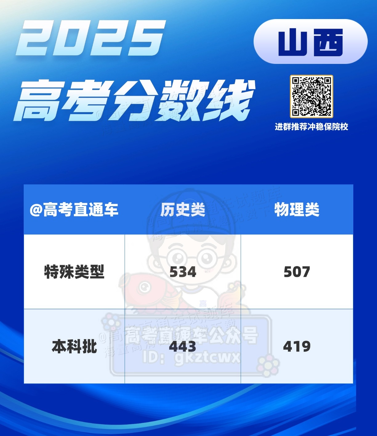 4e549c7fd95d27f1430472cc784b77c.png