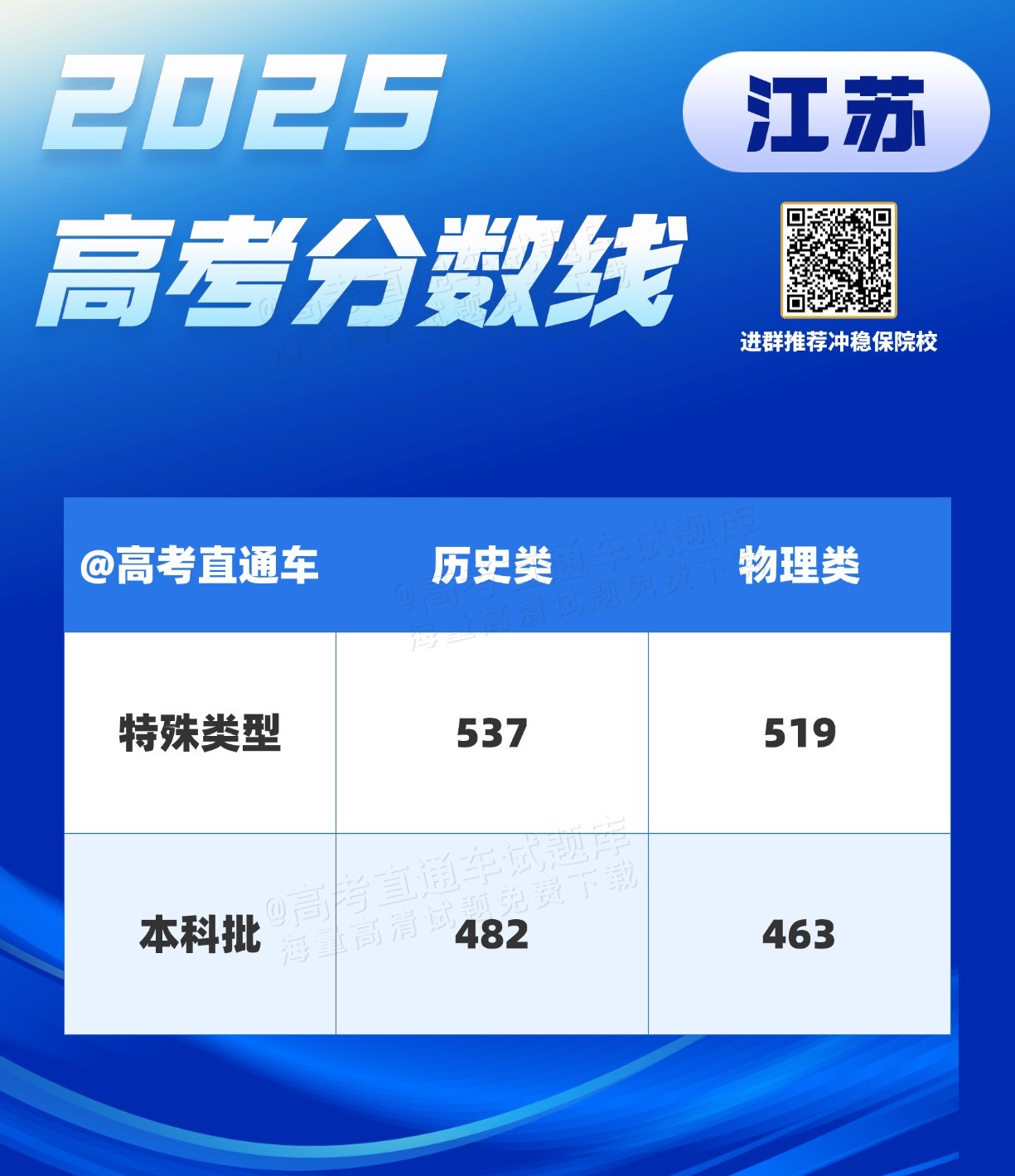 536e29ddc609c0f3278cba7fdaf3932.jpg