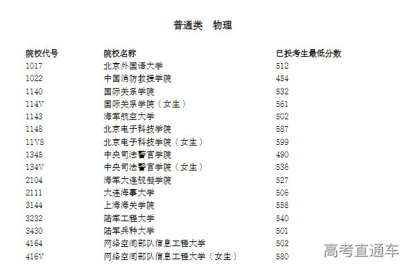 1751980072653099.png image.png