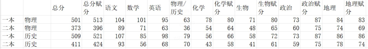 39554a555845ab199c92a2153d2006a.png