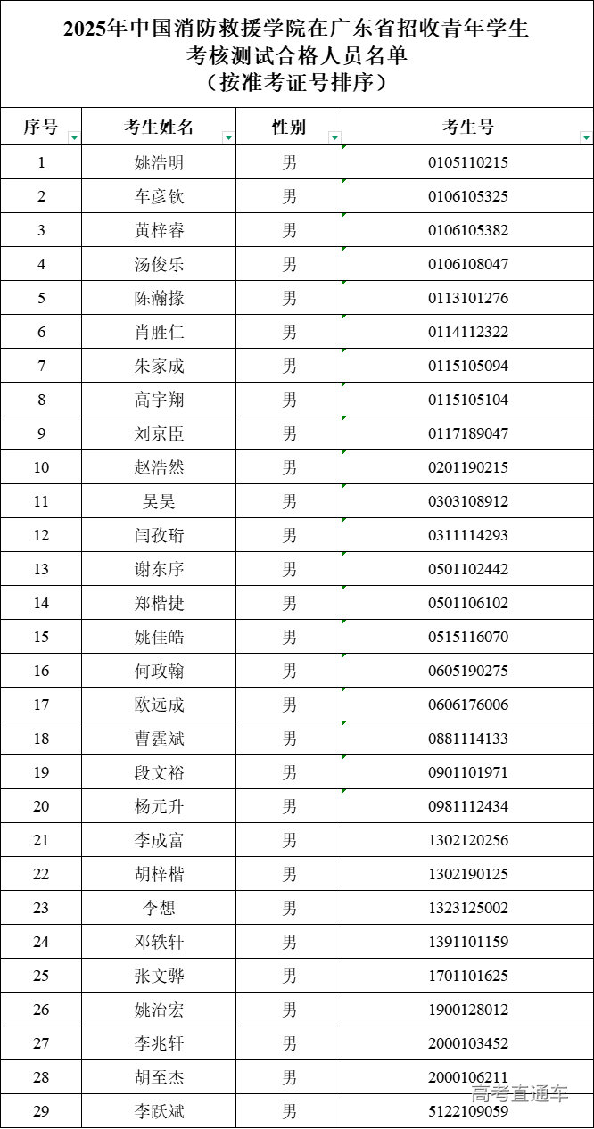 1752028367637303.png f6de904fd7e9088307787b7b26304cc.png