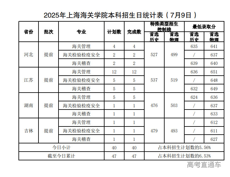 1752050176599360.png image.png