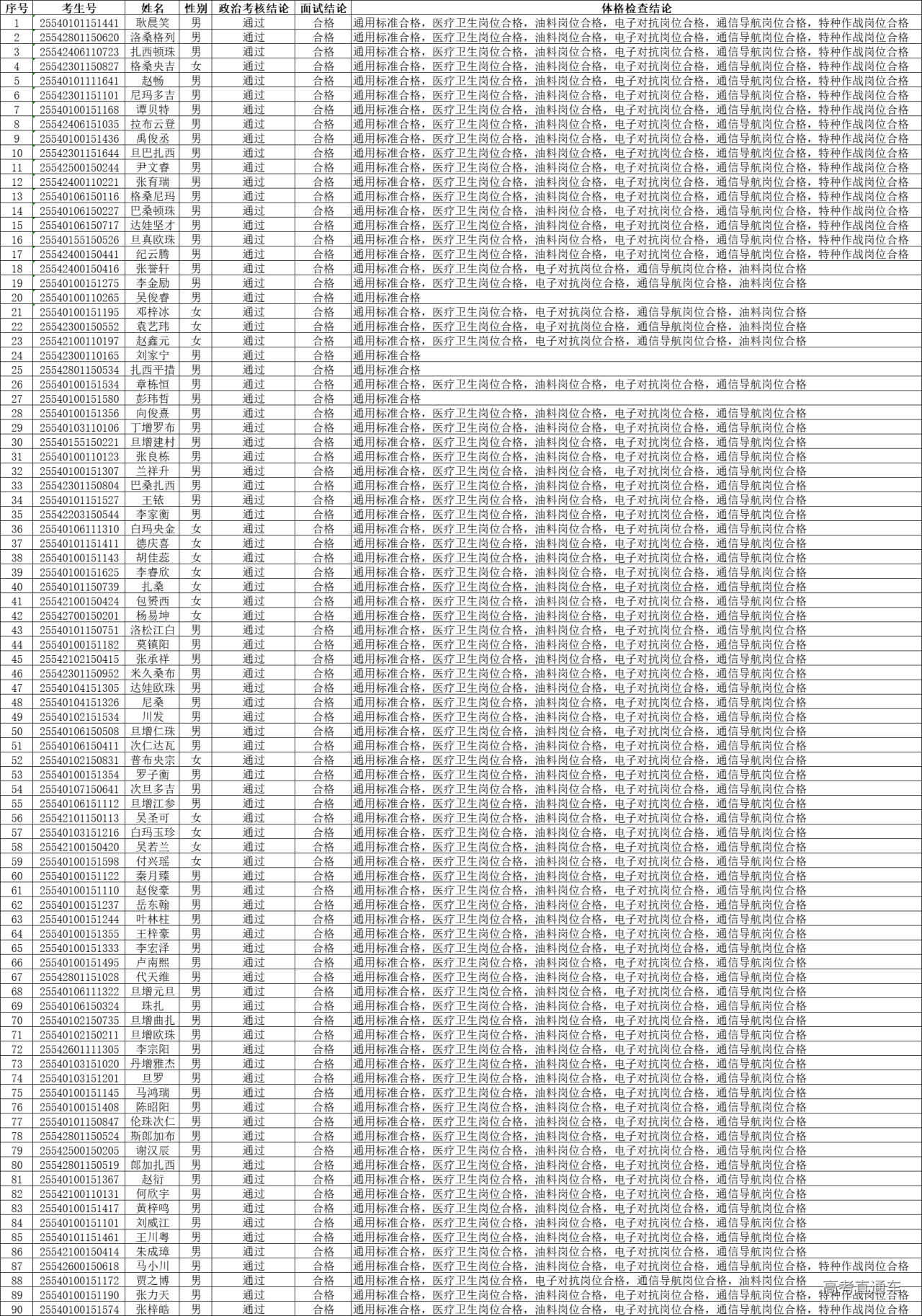 1752155374112124.png da09c1e8436d71ab000cf9c6a681c63.png