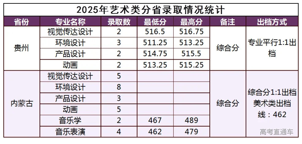 1752284901175893.png image.png