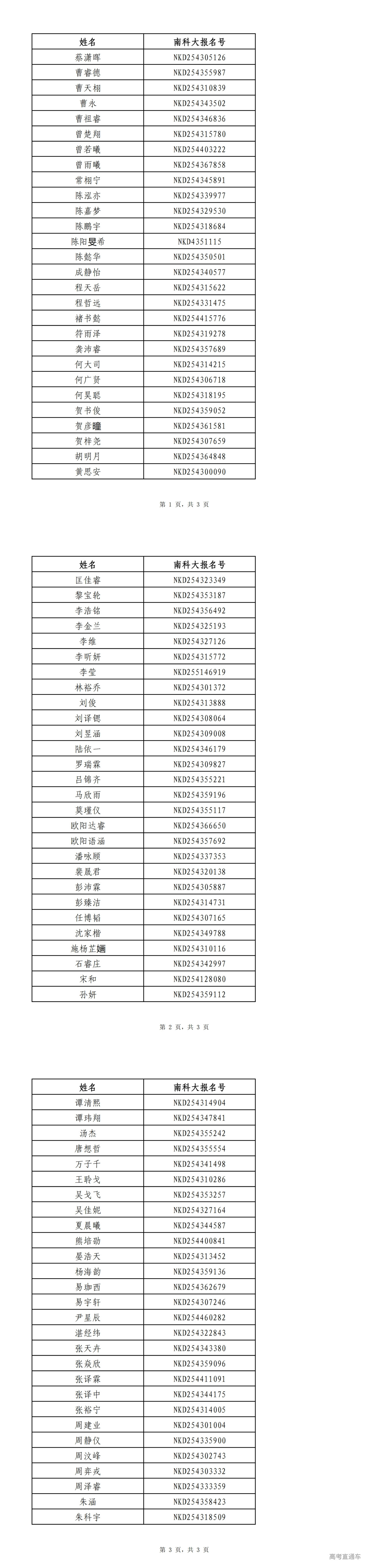 1752290264984579.jpg 【湖南】南方科技大学2025年新生录取名单_00.jpg
