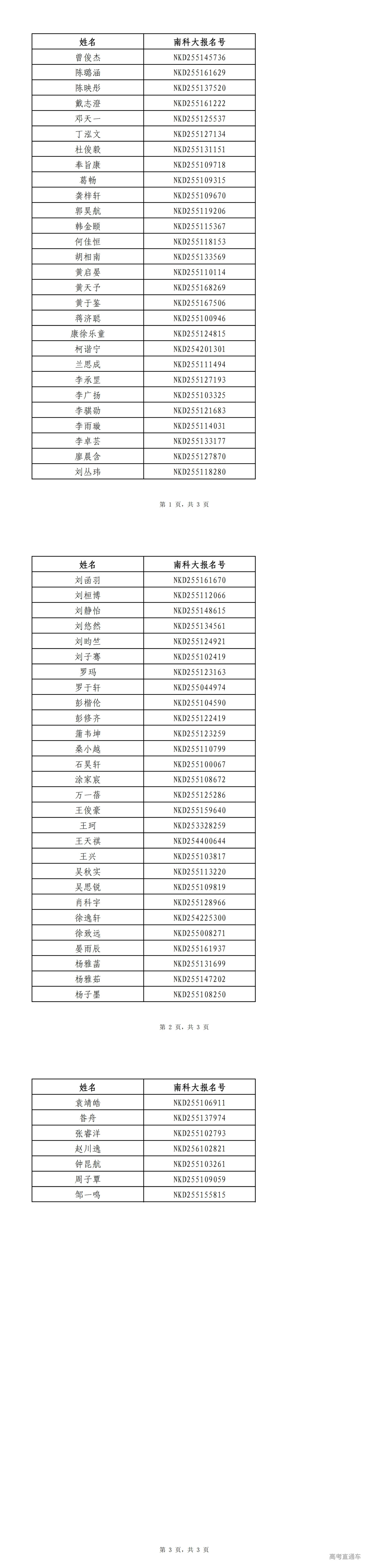 1752290428654170.jpg 【四川】南方科技大学2025年新生录取名单_00.jpg