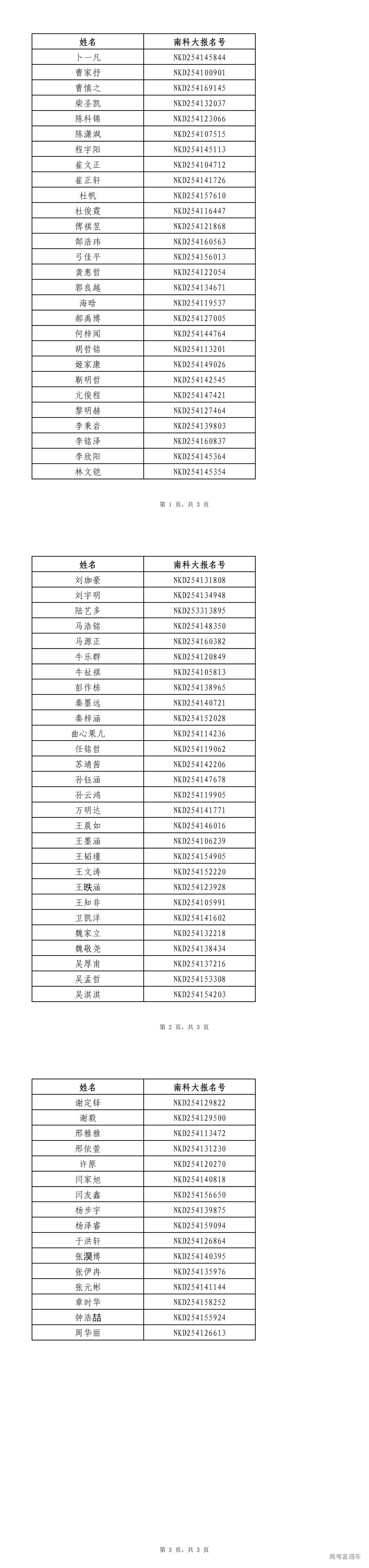 1752290761480894.jpg 【河南】南方科技大学2025年新生录取名单_00.jpg