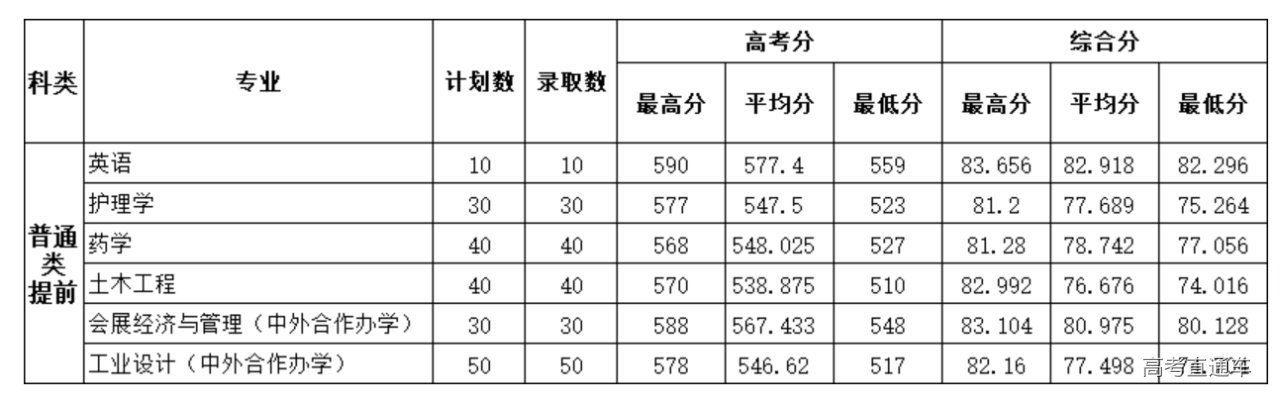 1752290980500138.png image.png