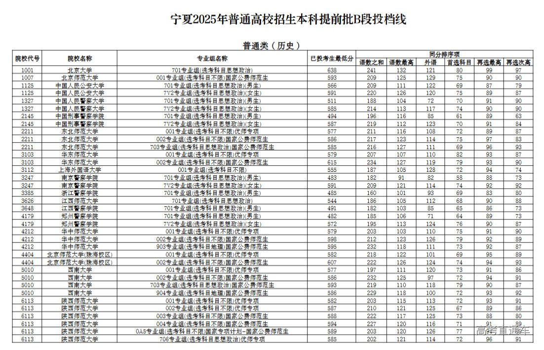 1752291486356913.png image.png